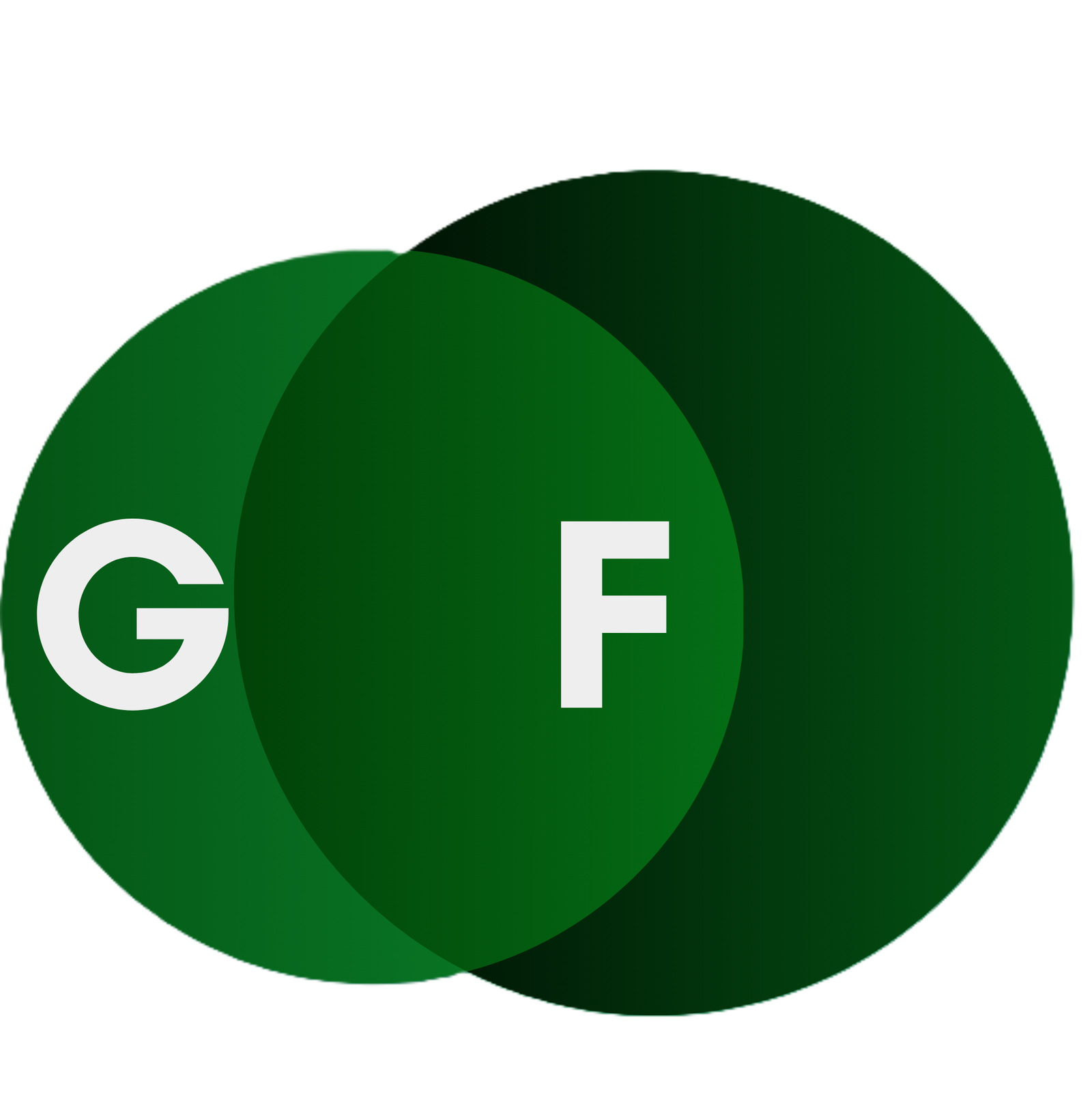 gf